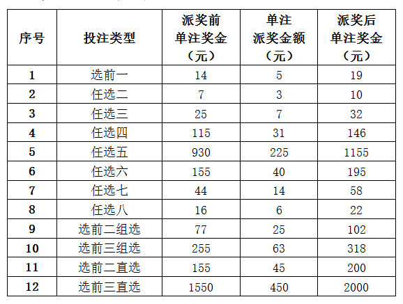 辽宁快乐12，今日开奖结果揭秘与彩民心声