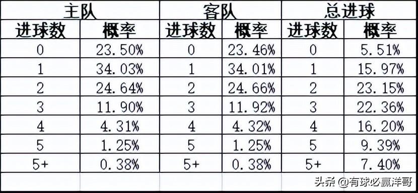 探索中国足彩网，实时比分直播的魅力与影响