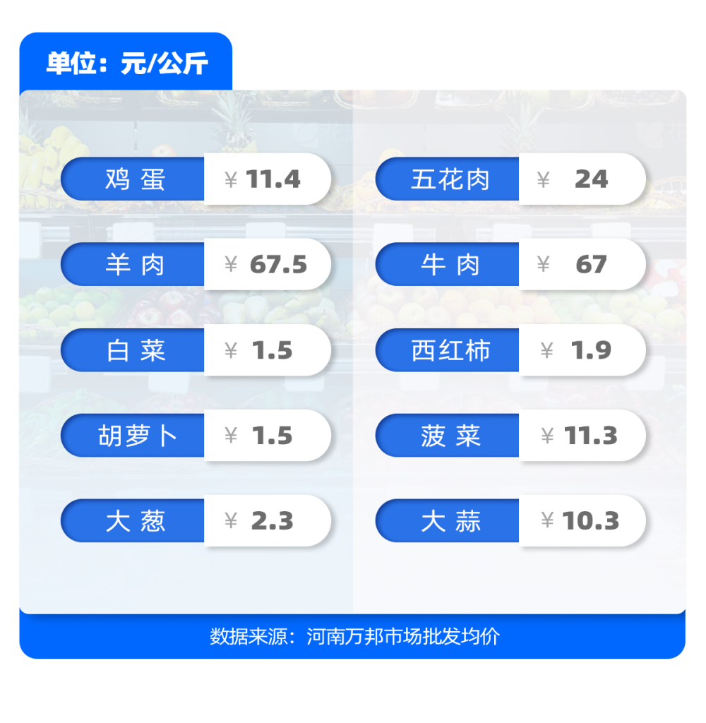 排列3历史开奖号码，深度解析与趋势洞察