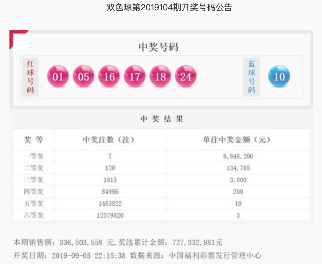 今晚直播，揭秘双色球开奖结果与开奖号码的神秘面纱