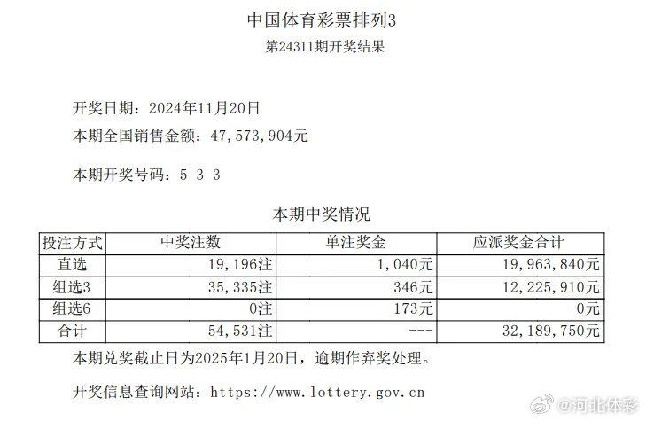 探索体彩排列三，开机号汇总的奥秘与策略