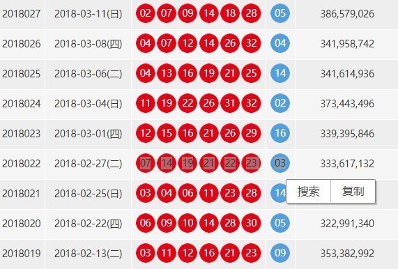 2018年028期双色球开奖结果，梦想与幸运的碰撞