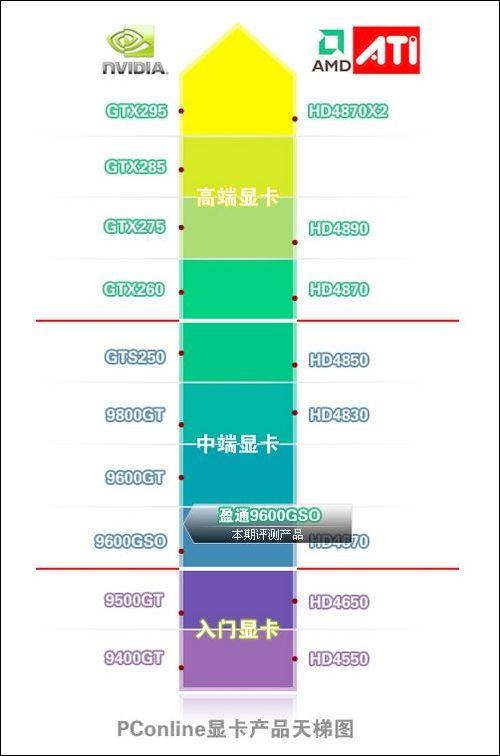 3D八卦图速查表，解锁古老智慧与现代科技的完美融合