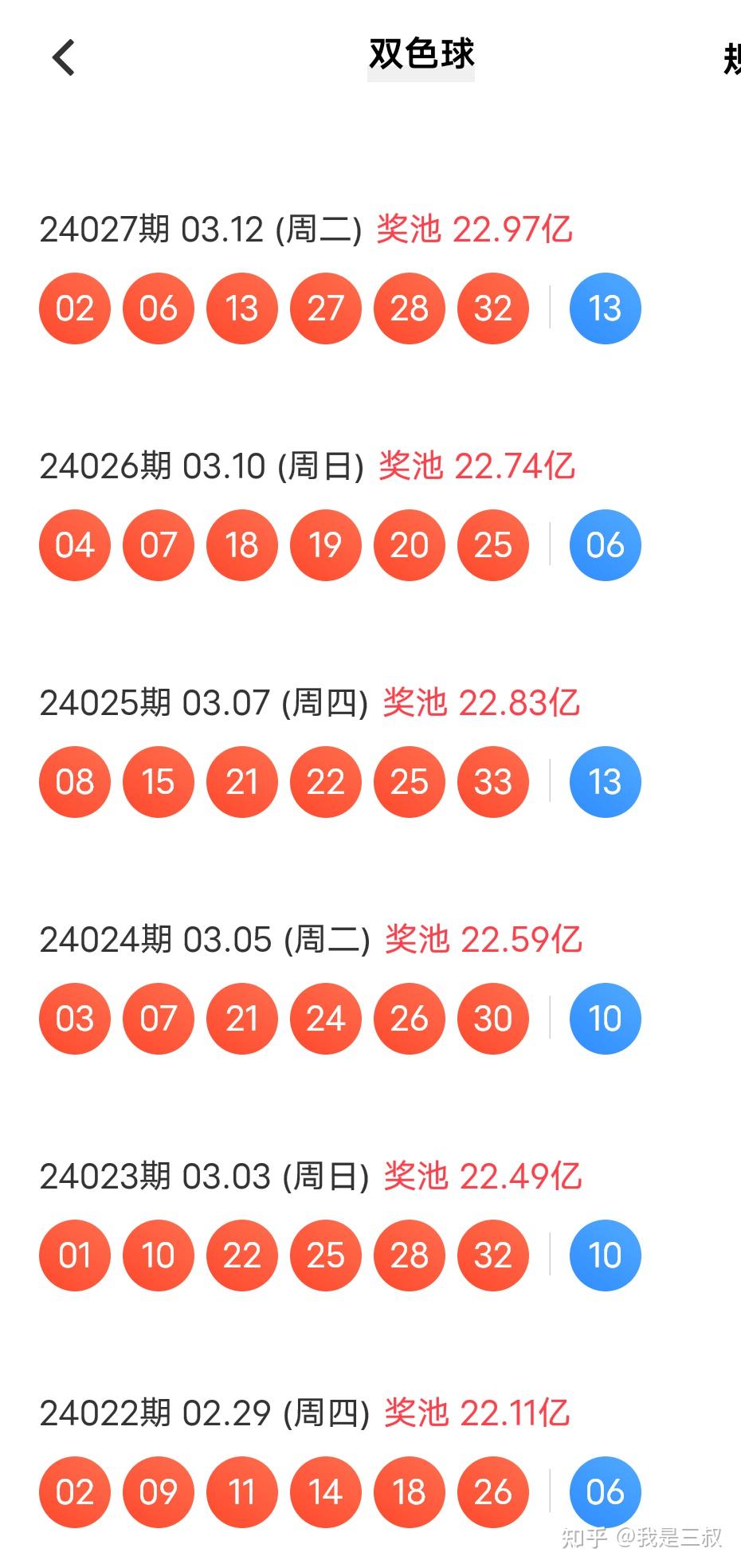 2020080期双色球开奖号码，梦想与幸运的碰撞