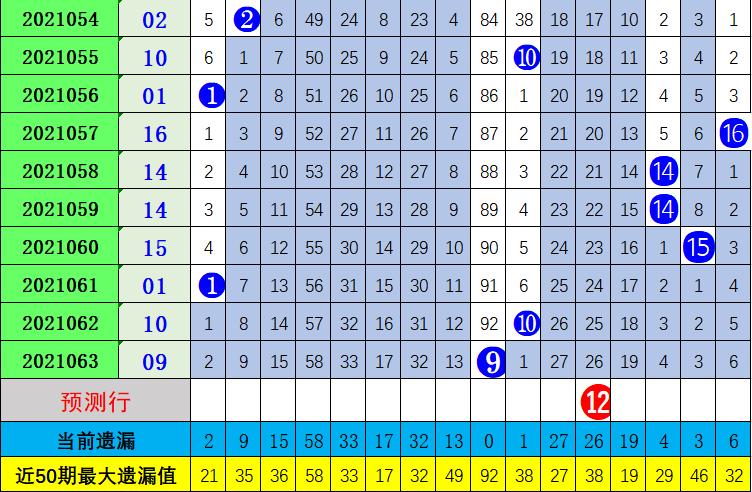 双色球2021064，数字背后的幸运与希望