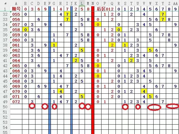 福彩3D近期开奖号码走势分析，探寻数字背后的规律与趋势