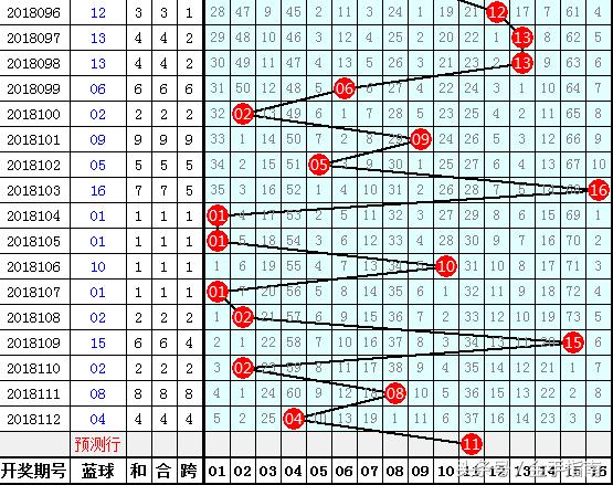 探索双色球2018113，数字背后的幸运与希望