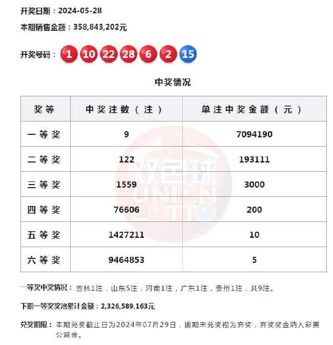 今日体彩排列五开奖号码，揭秘数字背后的幸运与希望