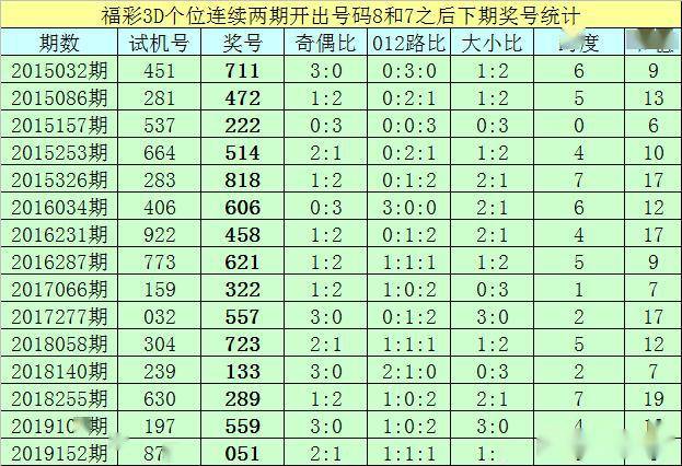 2020093期3D开奖号码，揭秘数字背后的幸运与期待