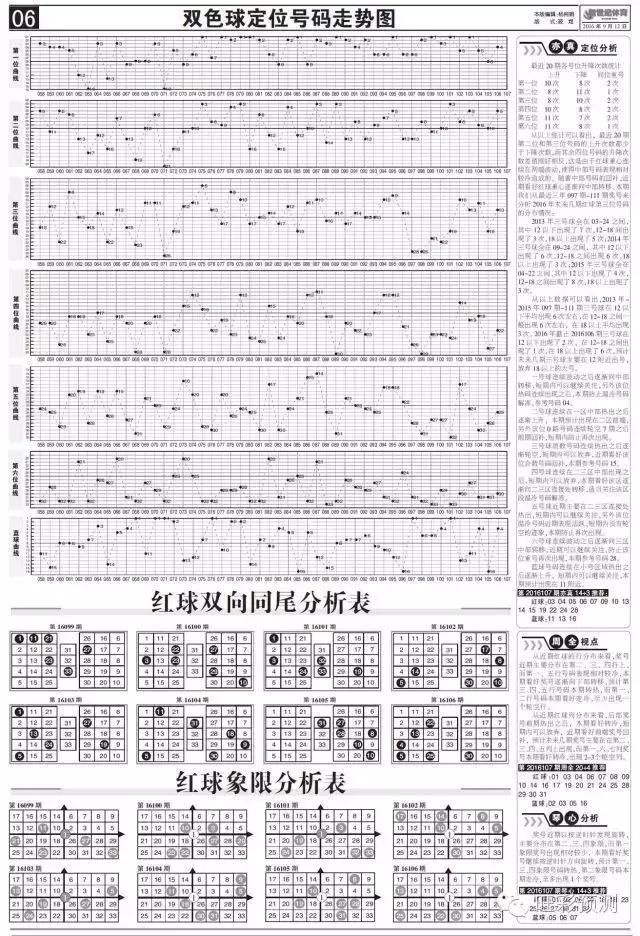 今日双色球字谜总汇，揭秘数字背后的奥秘