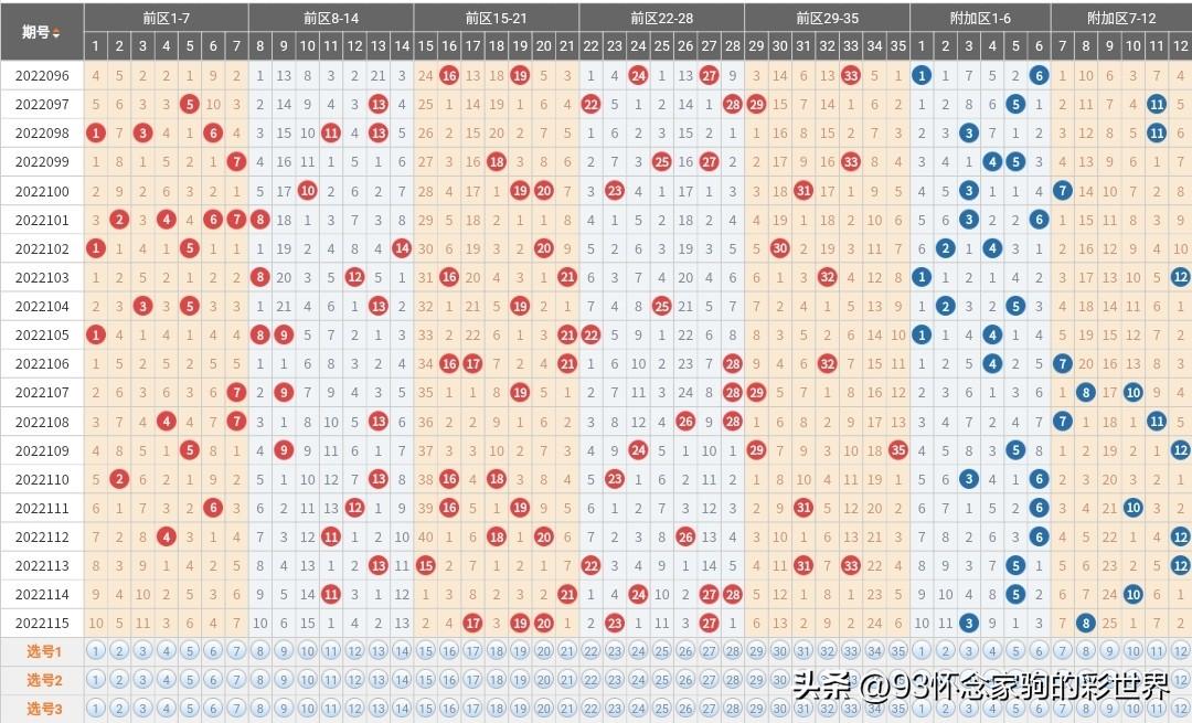 十五选五中奖规则详解，揭秘彩票背后的数字游戏