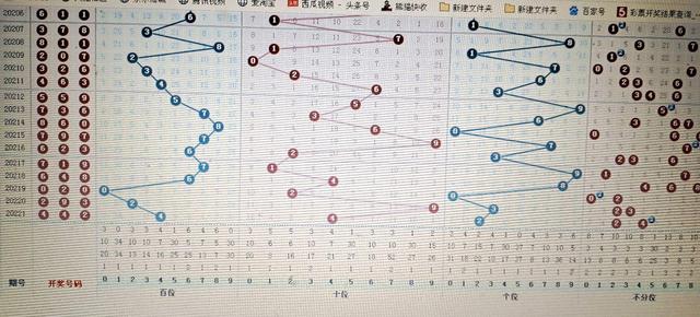 探索体彩排列三走势图，乐彩网上的数字奥秘