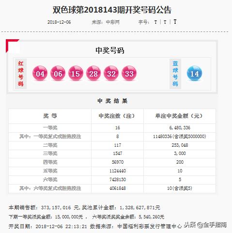 2018143期双色球开奖，梦想与幸运的碰撞