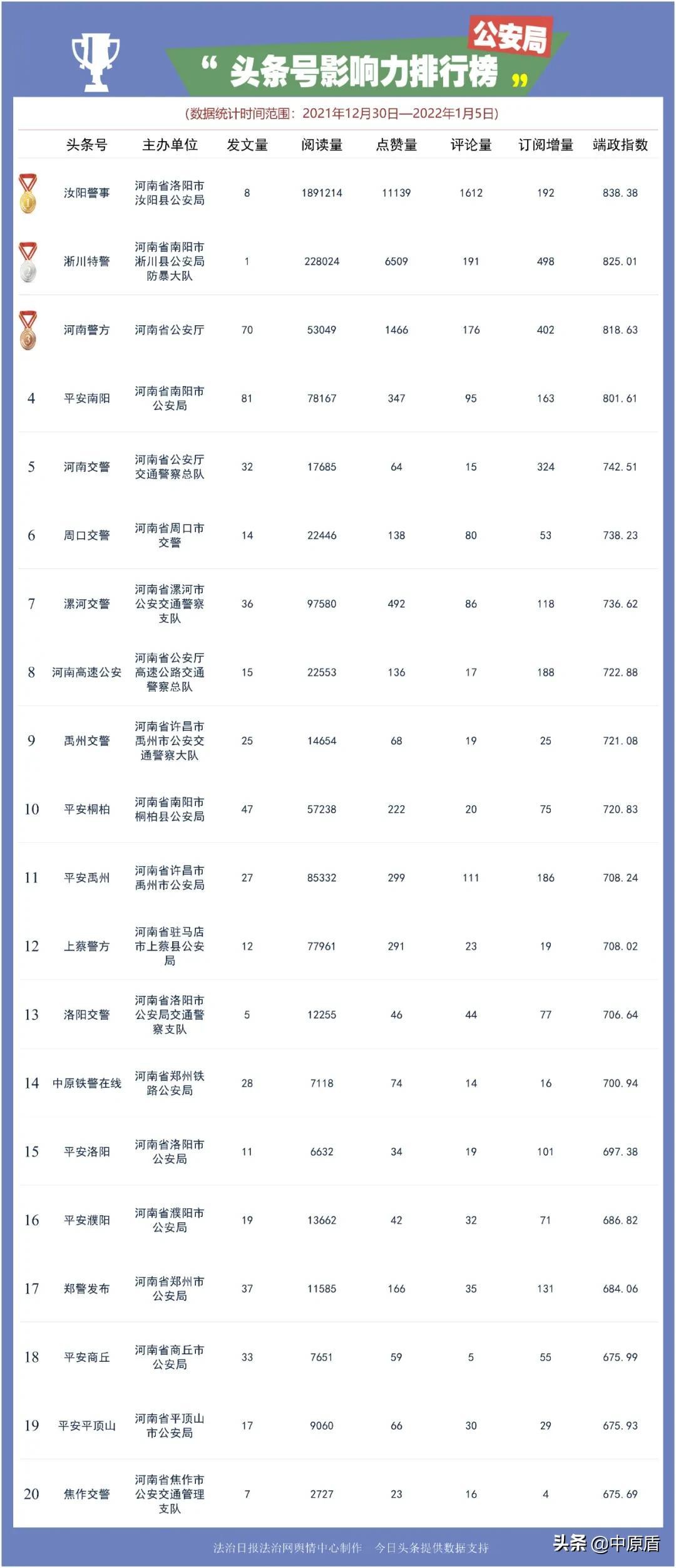 河南22选5，揭秘开奖结果背后的故事与影响