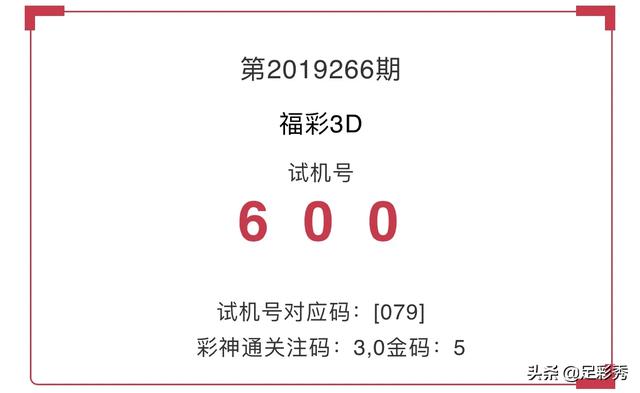 今日3D试机号与奖号揭秘，探索数字背后的奥秘