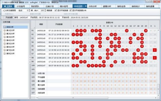 选号智慧，大乐透选号专家的秘密武器