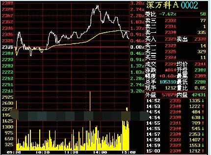 探索双色球新浪爱彩基本走势图带坐标的奥秘