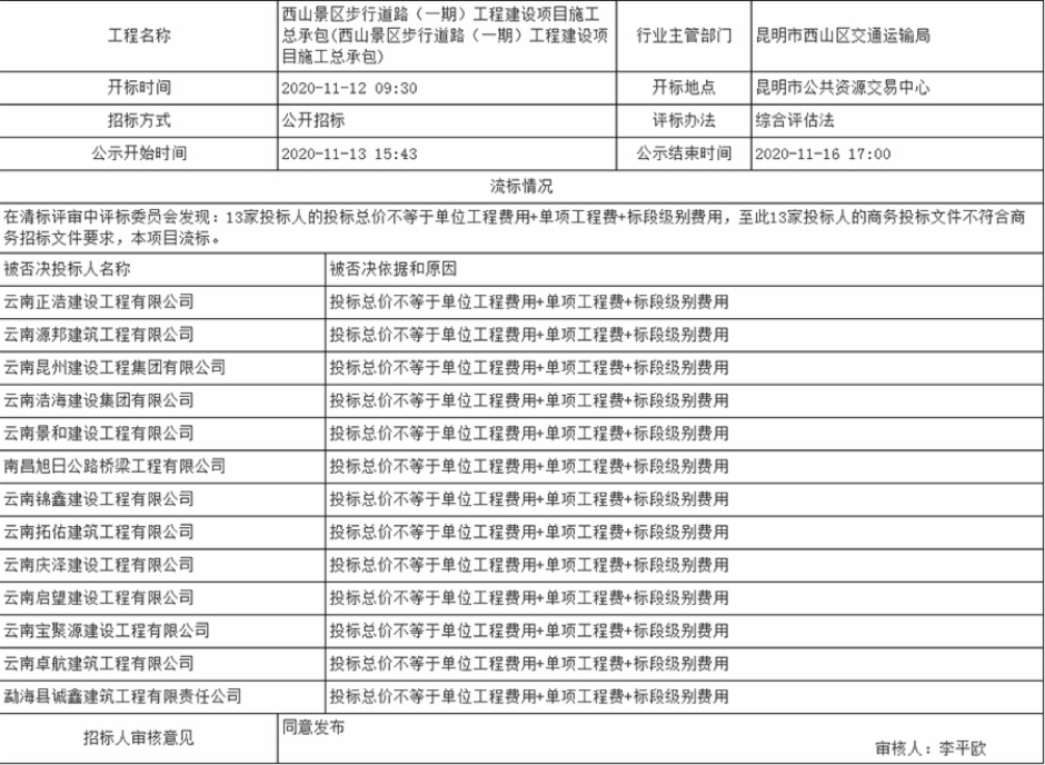 探索中国招标投标公共服务平台，透明、高效与公正的桥梁