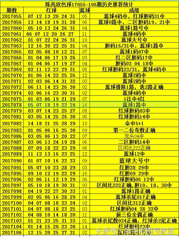 2019年双色球090期开奖揭晓，梦想与幸运的碰撞