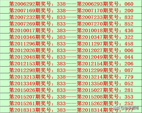 福彩3D图总汇，揭秘数字背后的幸运密码