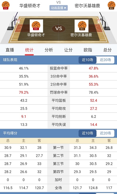 球探比分网旧版本，回忆与展望的交汇点