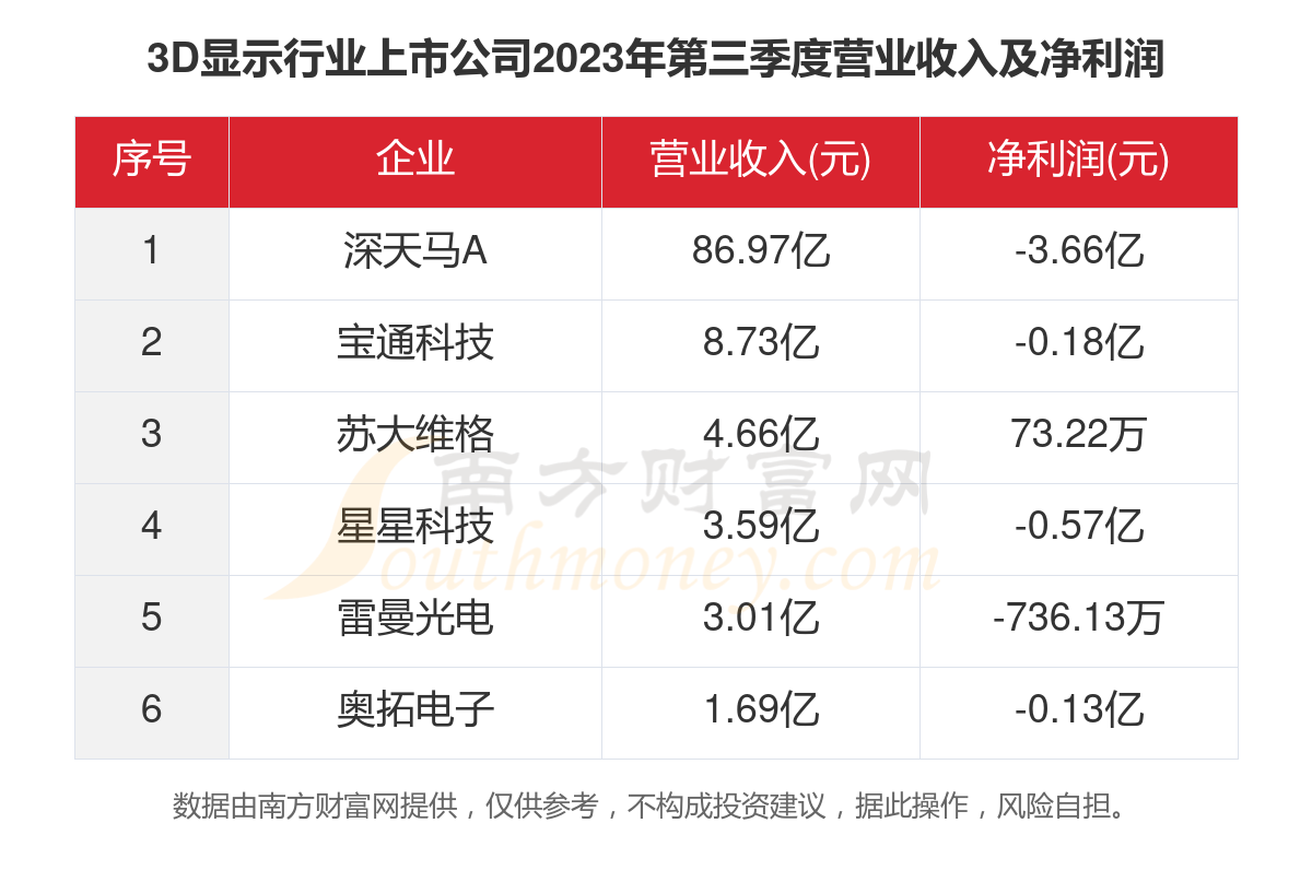 澳门内部三肖精准预测