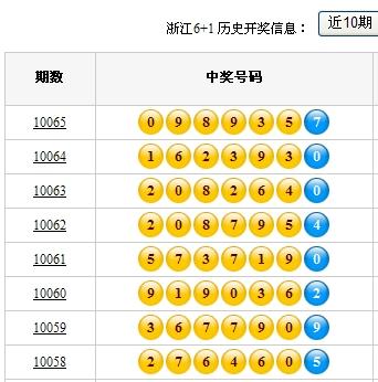 浙江6+1体彩最新开奖号码揭秘，数字背后的幸运与期待