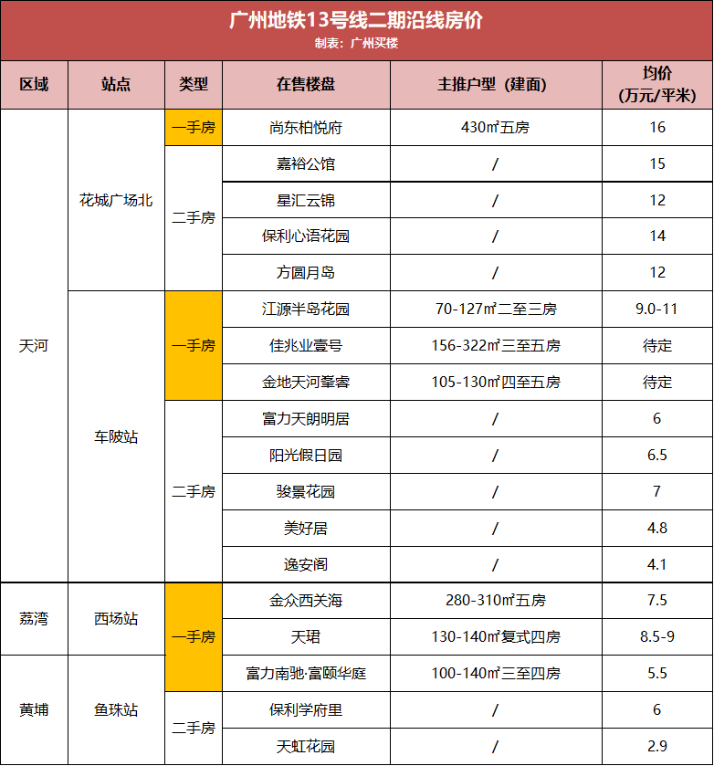 探索双色球最近开奖号码的神秘走势