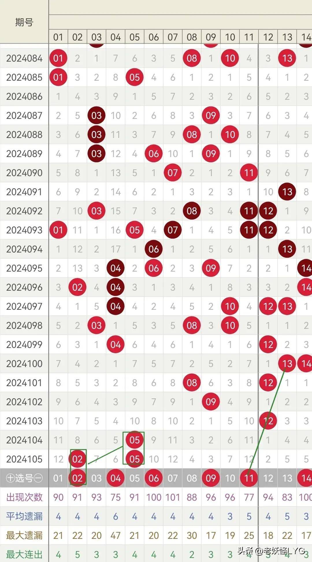 2021139期双色球开奖结果揭晓，幸运数字照亮梦想之路