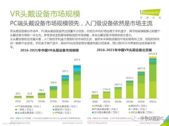 3D乐彩网17500走势，深度解析与理性投注策略