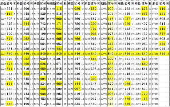 3D预测独胆胆码，揭秘数字游戏中的策略与技巧