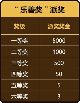 探索双色球复式投注的魅力，揭秘双色球复式开奖时间