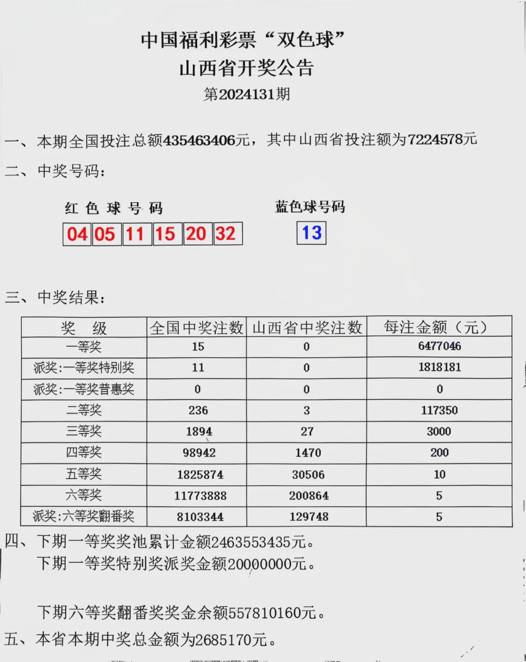 揭秘双色球202102期开奖结果，幸运数字的背后故事