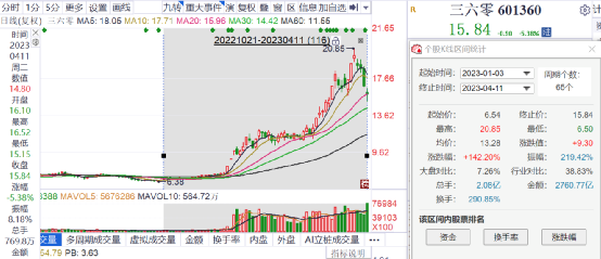 浙江12选5，揭秘基本走势图与精准预测的奥秘