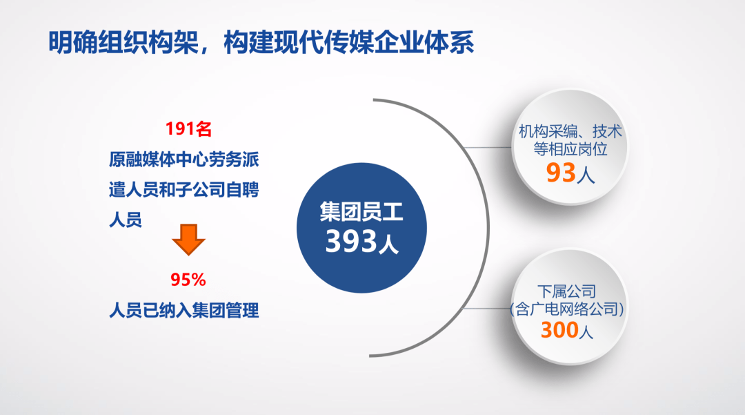 全国卫视直播在线观看，新时代的媒体盛宴与信息获取新途径