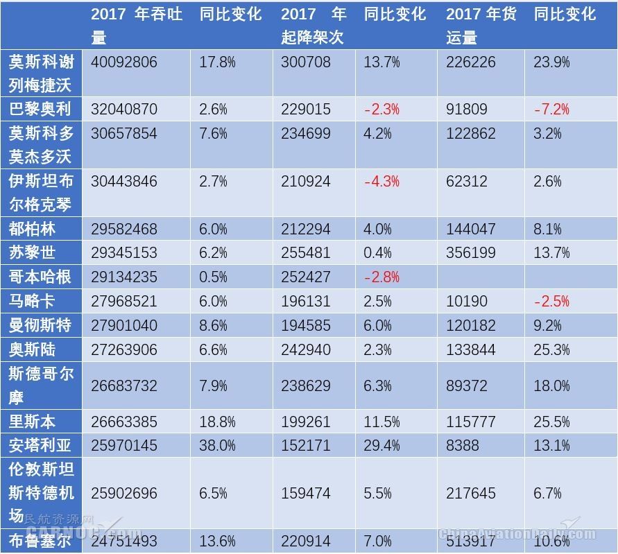 近四十期双色球开奖结果，数据背后的秘密与趋势分析