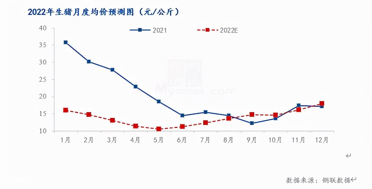 探索未来，三D走势图图表大全的深度解析