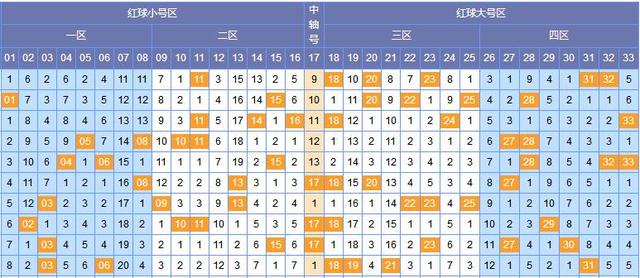 2020年双色球第48期开奖揭秘，幸运数字的魔力与期待