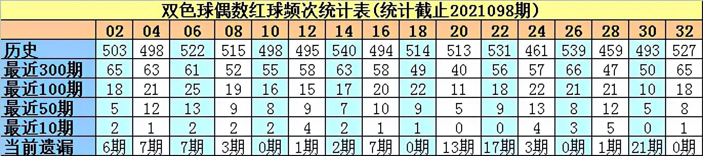 福彩双色球099期开奖结果揭晓，幸运数字背后的故事与期待