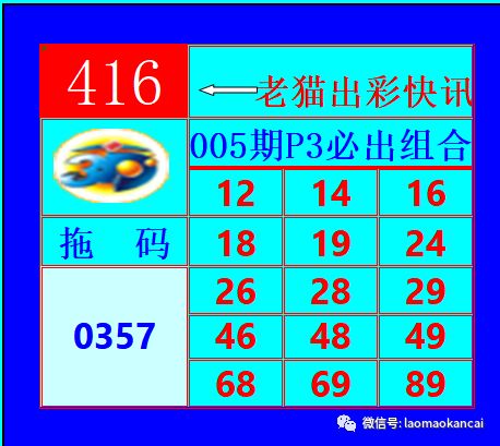 今日3D开机号与试机号查询全攻略，解锁幸运之门