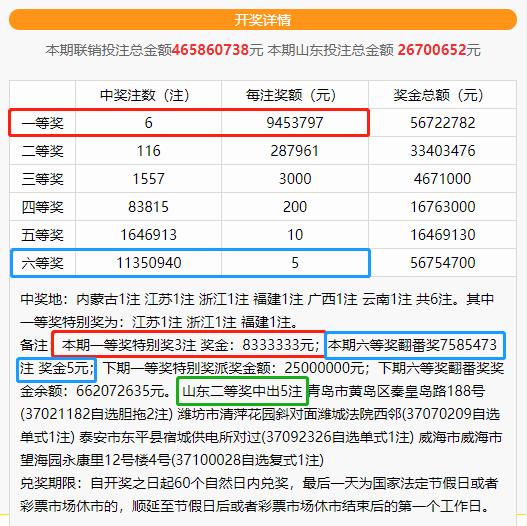 2021年12月19日双色球开奖结果，幸运的碰撞与梦想的绽放