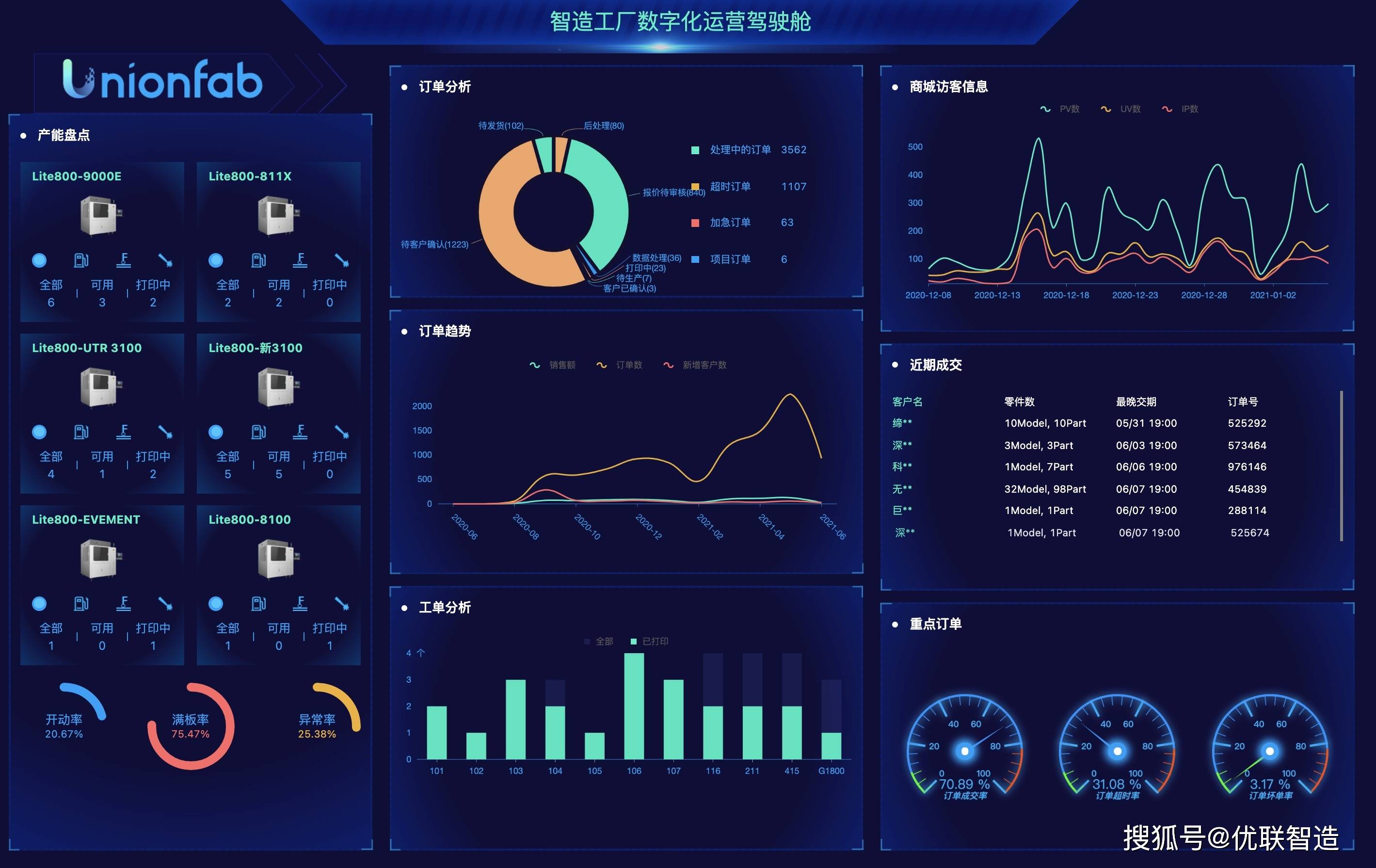 3D打印企业，重塑制造业的未来力量
