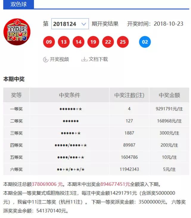 第1322页