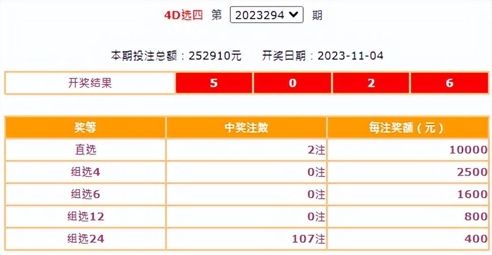 数字游戏幸运