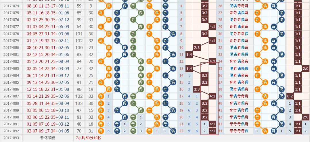 澳门黄大仙信仰的神秘面纱，全面解析与资料大全澳门码黄大仙一肖一码