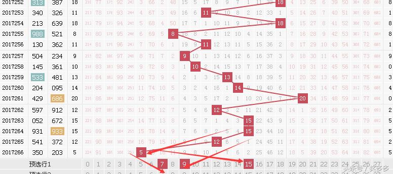 福利彩票3D和值图，揭秘中奖秘籍与理性投注指南