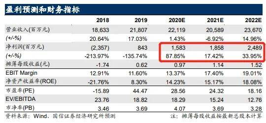 七星彩历史开奖号码近500期深度解析