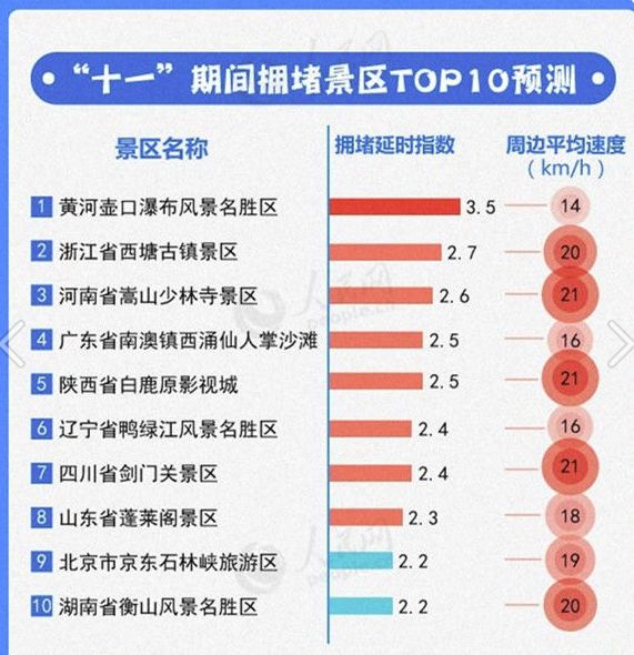 排列五走势图带连线新版，解锁数字彩票的奥秘