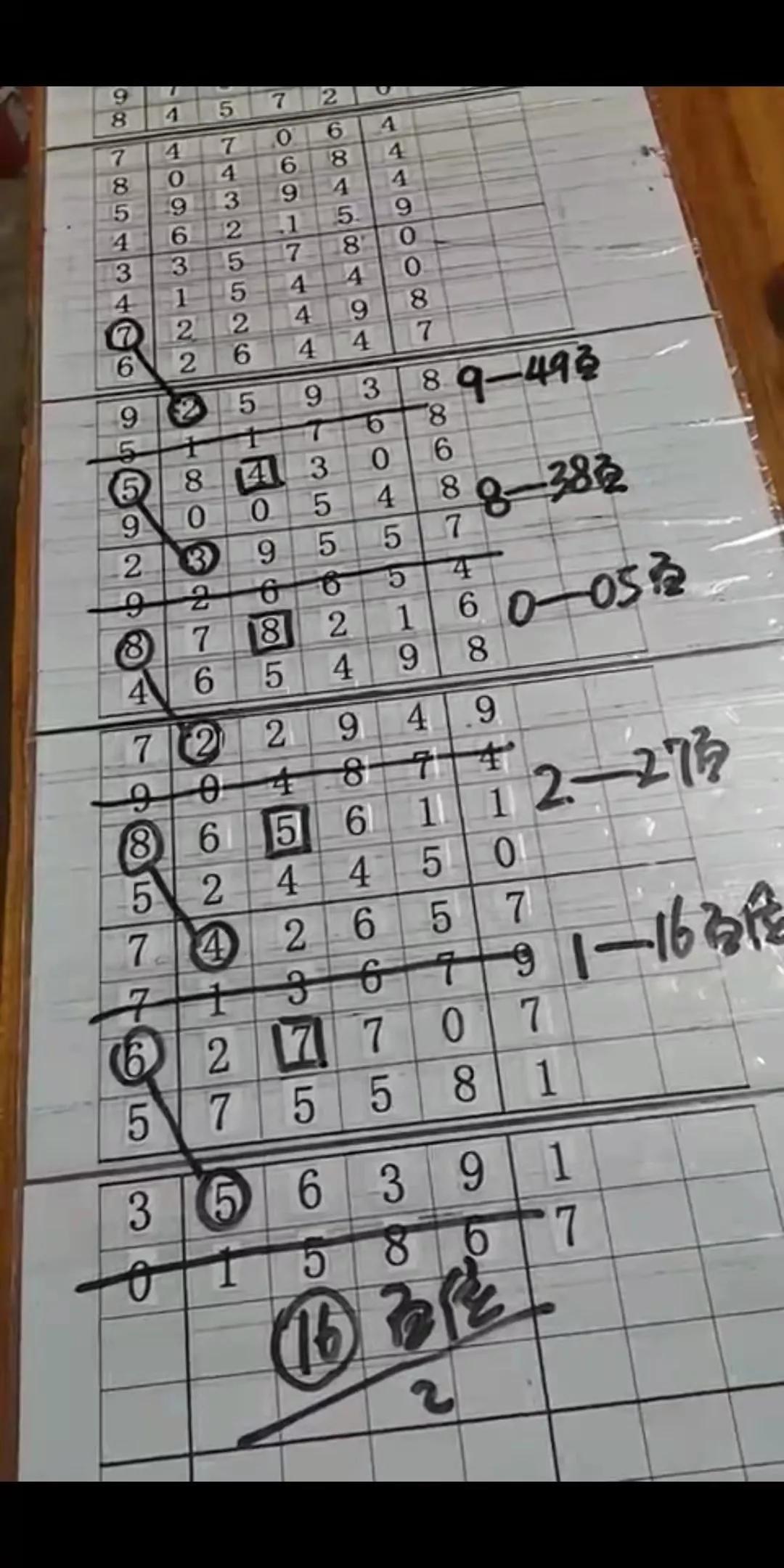 数字逻辑与概率学