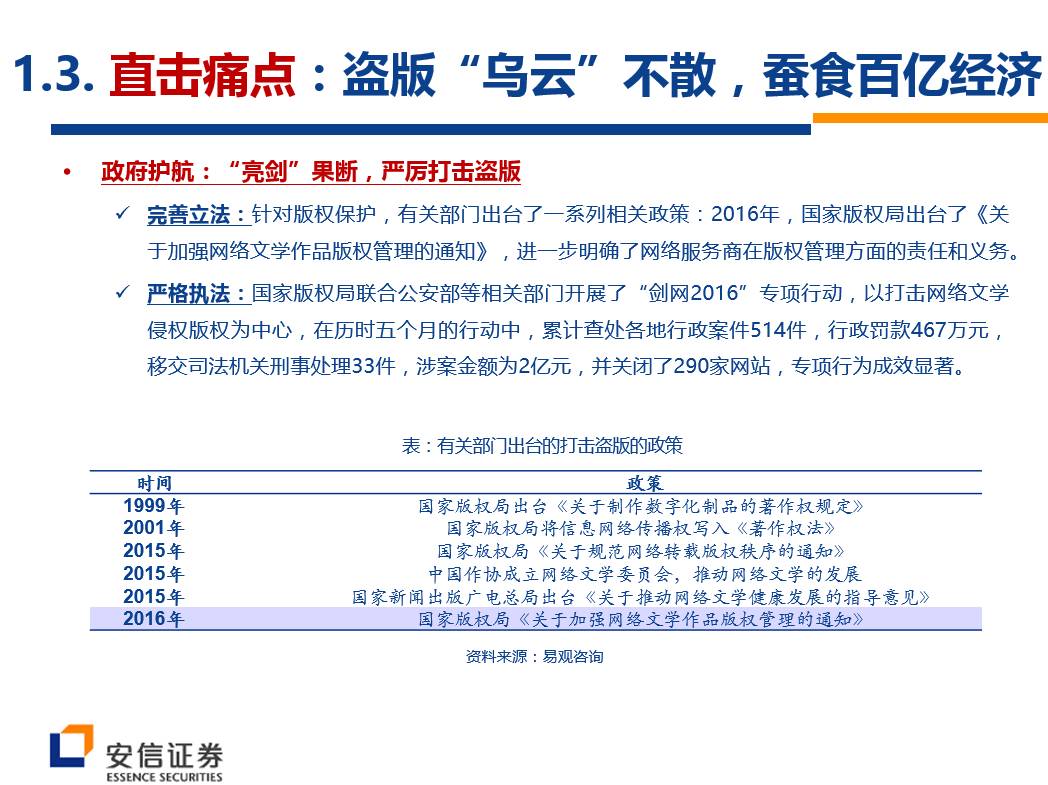 周伯通双色球预测，揭秘数字背后的奇妙逻辑